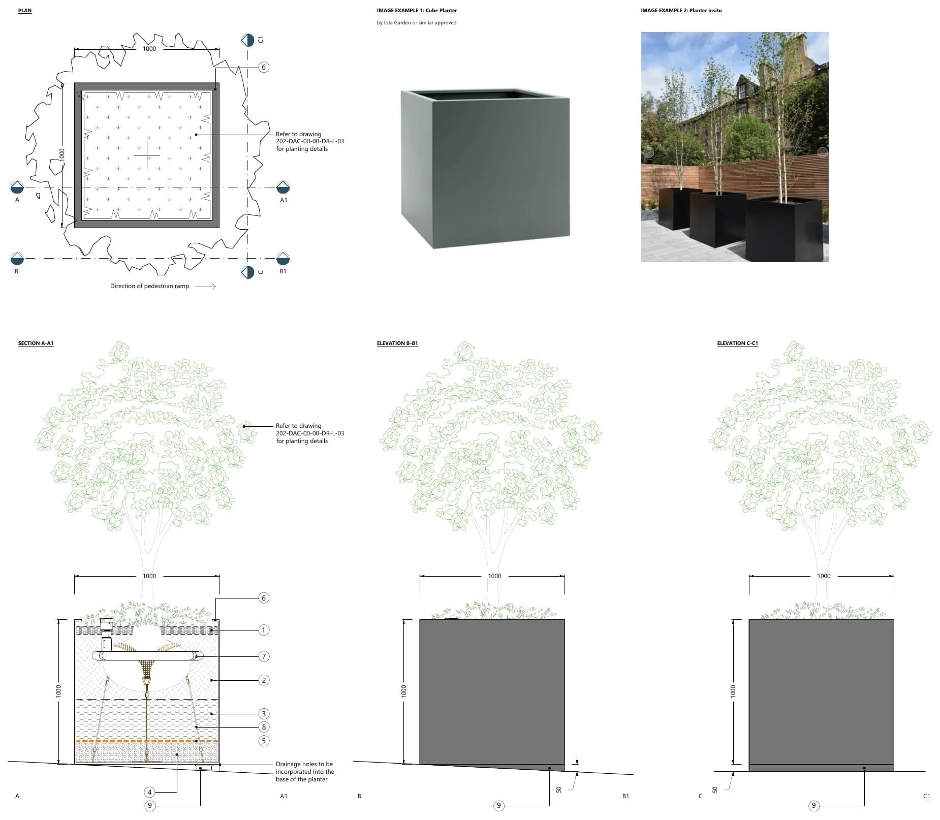 Landscape Details