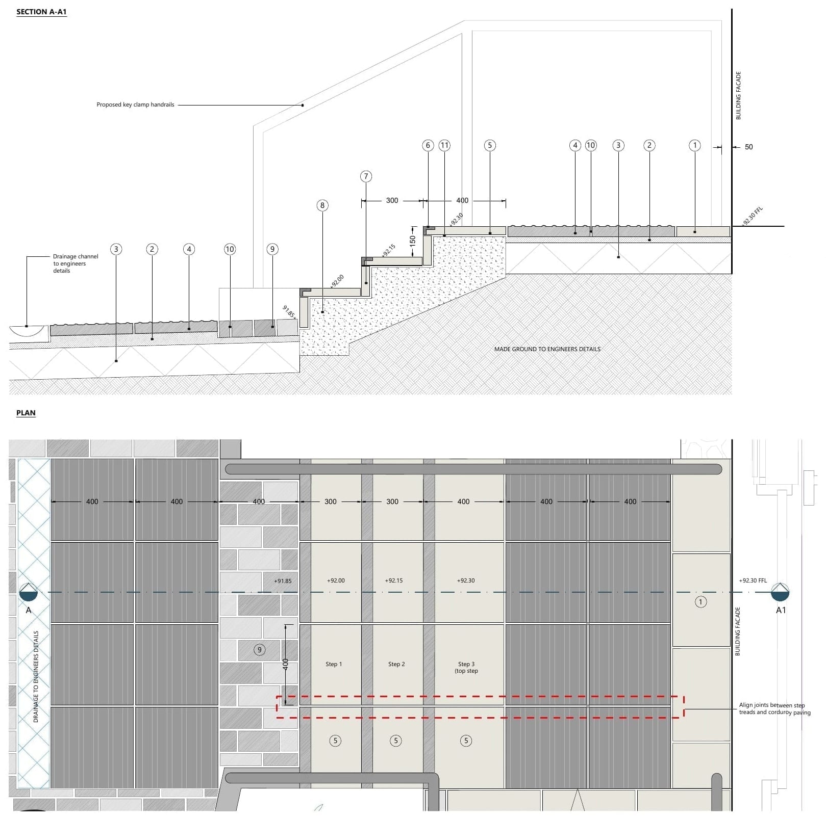 Technical Details